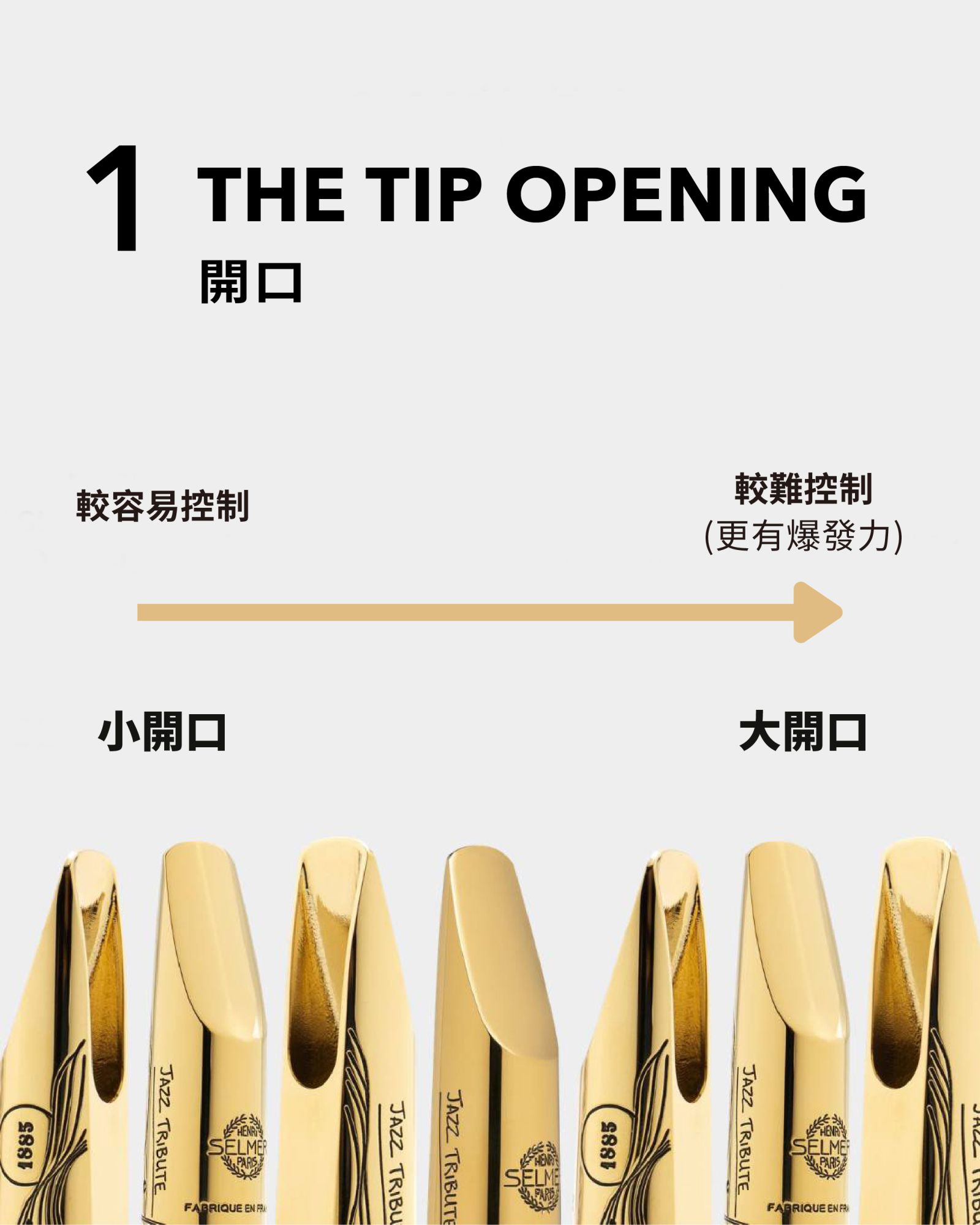 SELMER吹嘴指南貼文_Thumb01