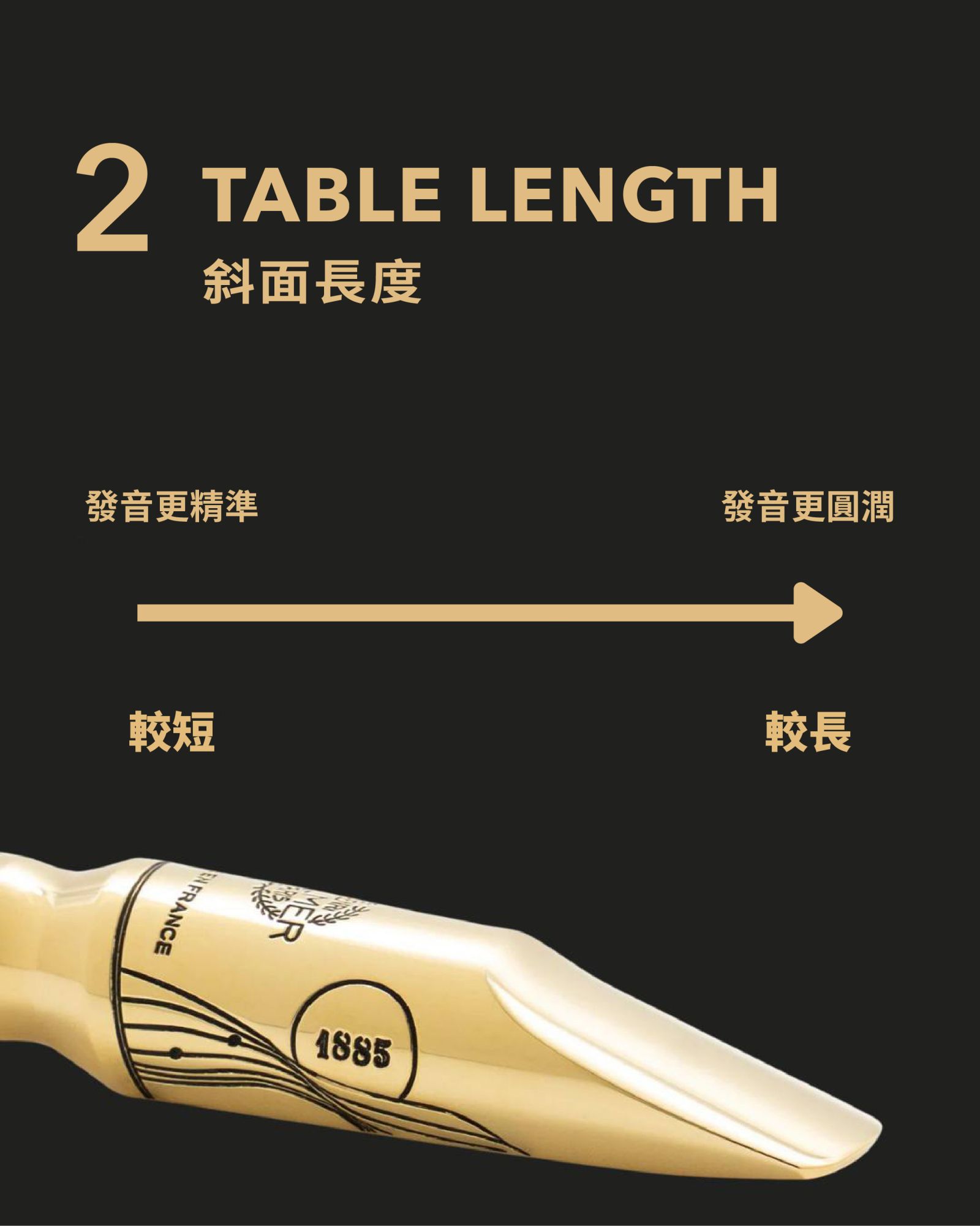 SELMER吹嘴指南貼文_Thumb02